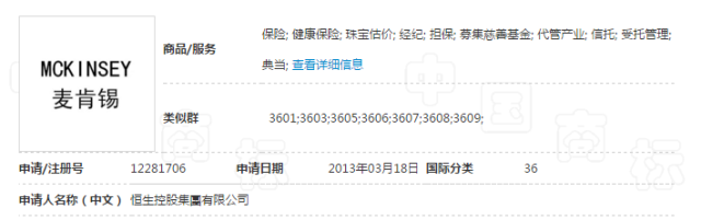 對(duì)惡意注冊(cè)商標(biāo)的行為，請(qǐng)拿起法律武器！