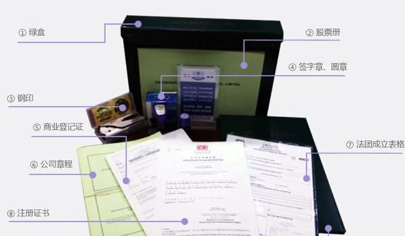商標未注冊就使用的4大風險，你中招了嗎？